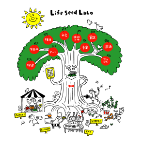 lifeseedlabo_tree